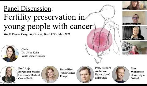 Panel discussion: Fertility preservation in young people with cancer WCC 2022, Geneva